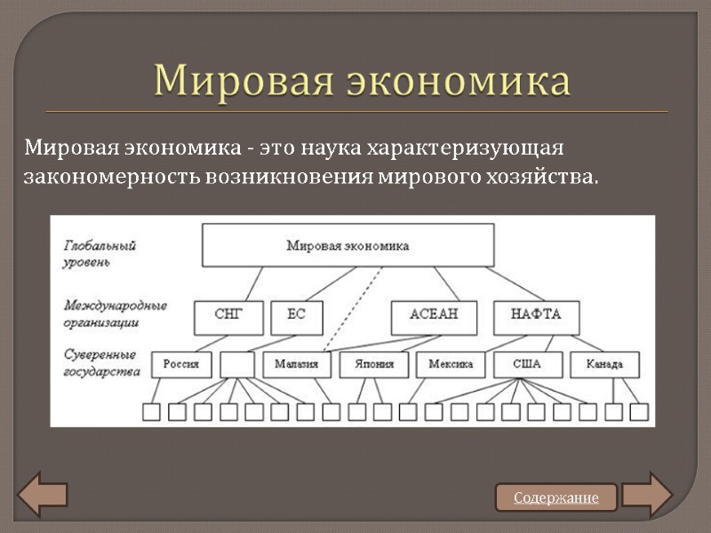 Мировая экономика - это наука характеризующая закономерность возникновения мирового хозяйства.  Содержание